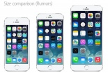 Chờ iPhone 6 hay nên mua ngay iPhone 5